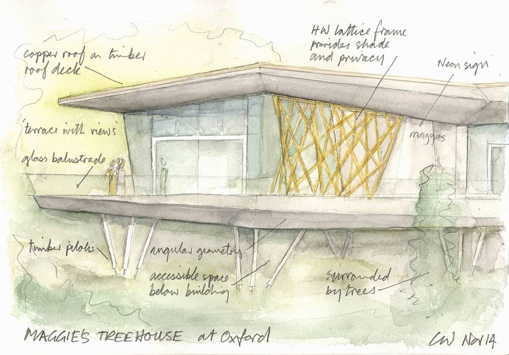 Maggie's Treehouse at Oxford by Chris Wilkinson. Image Courtesy of Maggie's Centres