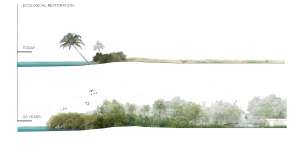 Blackadore Caye