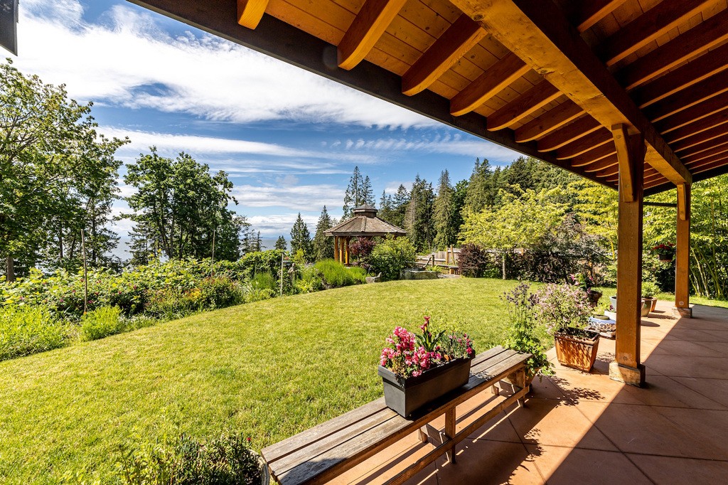 canada real estate expectations 2021